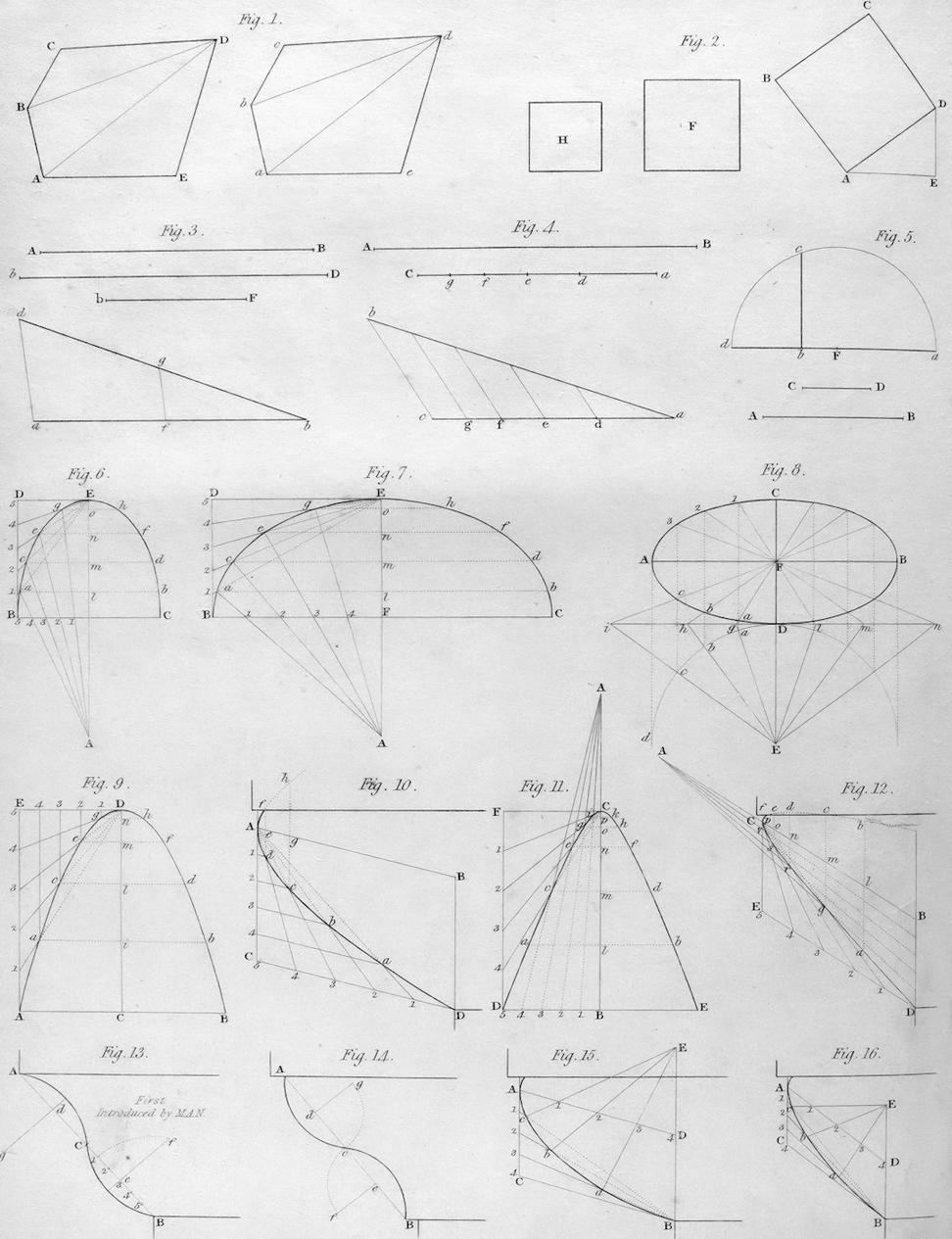 Our Design Process